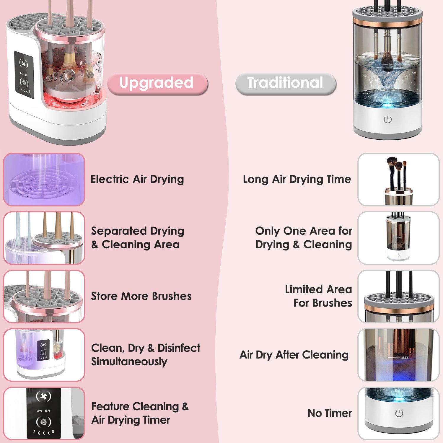 Comparison of 4 In 1 Electric Makeup Brush Cleaner features: Upgraded vs Traditional models.