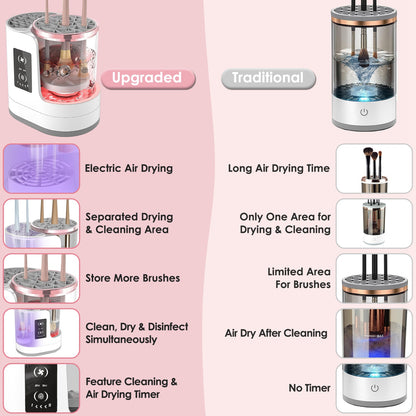 Comparison of 4 In 1 Electric Makeup Brush Cleaner features: Upgraded vs Traditional models.