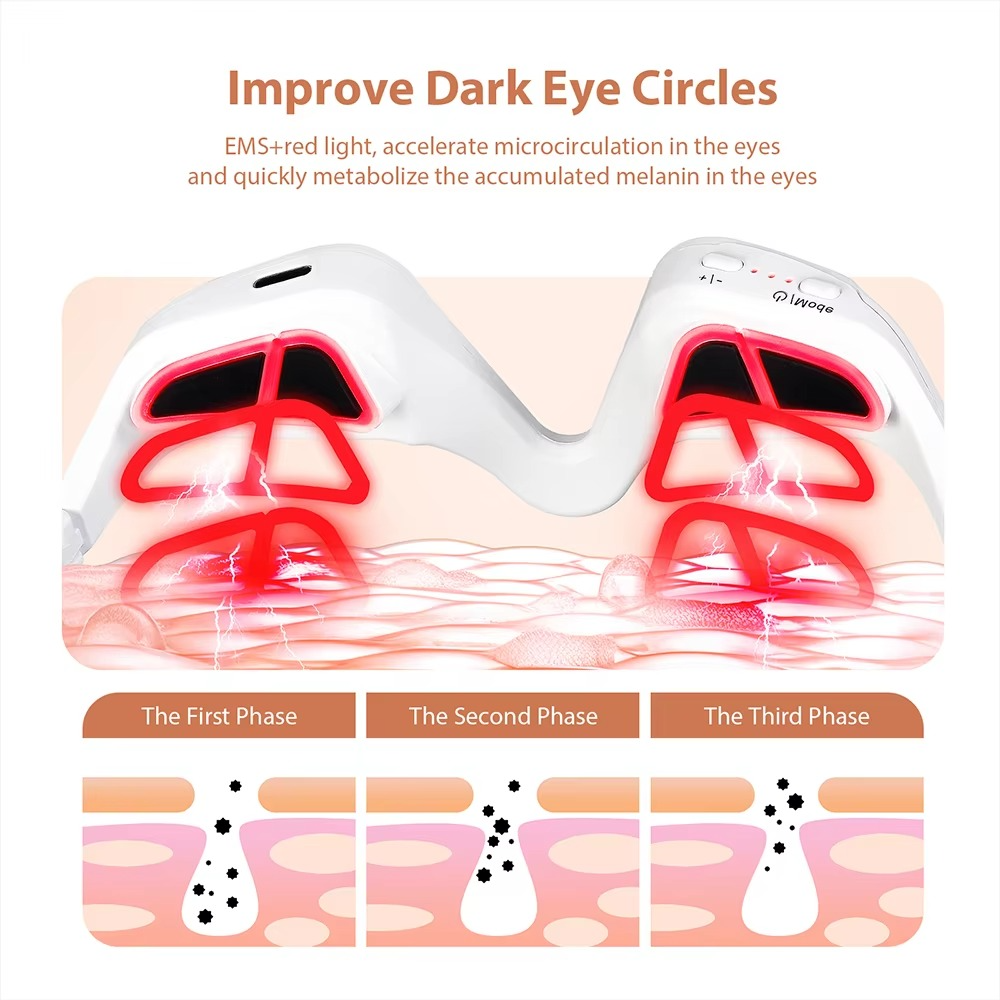 RevitalEyes Under-Eye Red Light Therapy device improving dark eye circles with red light and microcirculation.