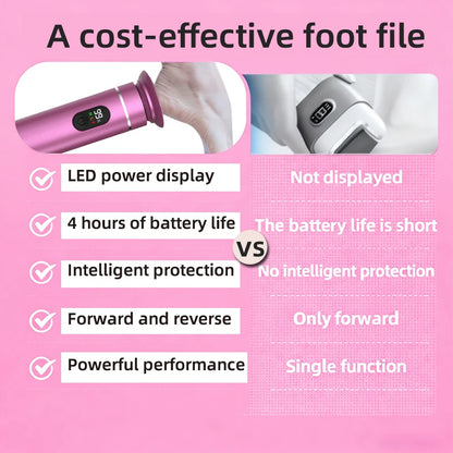 Electric Aluminum Foot Callus Remover Grinder Tool features including LED display and battery life.