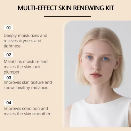 Hydrating Face & Eye Care Set for Moisturized Glowing Skin
