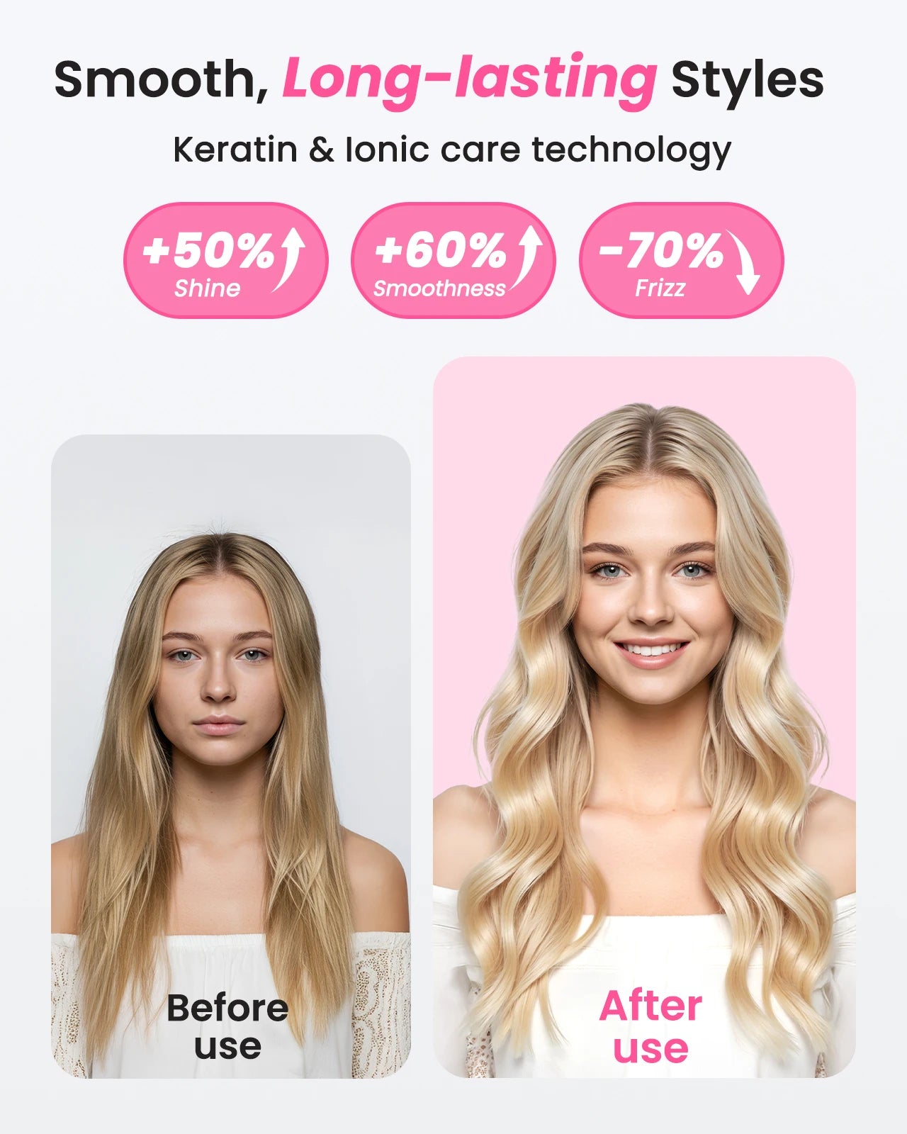 Comparison of hair before and after using Dual Voltage Ionic Thermal Brush, showcasing improved shine, smoothness, and reduced frizz.