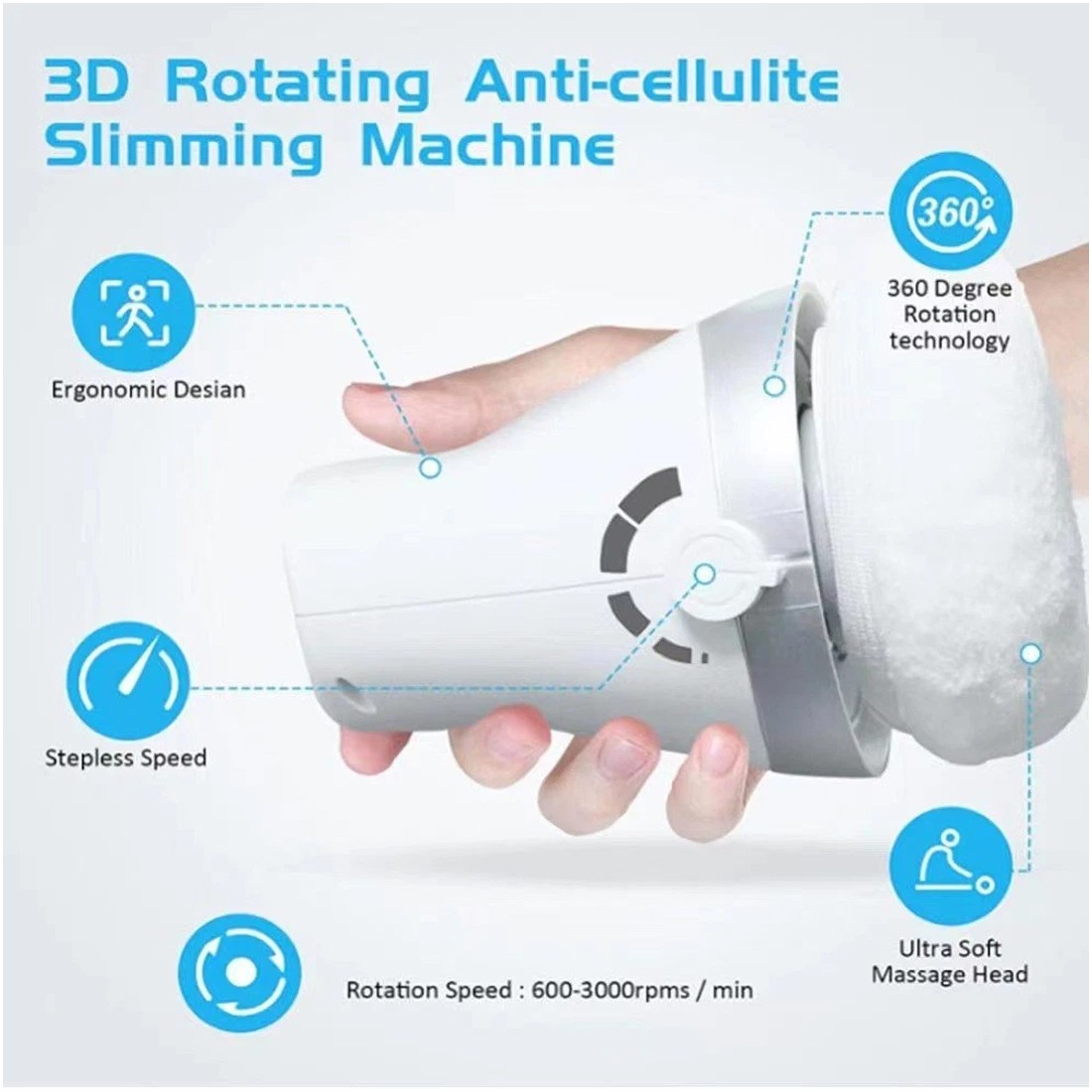 Electric Cellulite Massager Body Sculpting Lifting Device features 3D rotating technology for effective cellulite treatment.