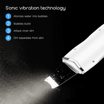 Sonic vibration technology showing how the Deep Facial Cleanser & Face Scrubber atomizes water and removes dirt.